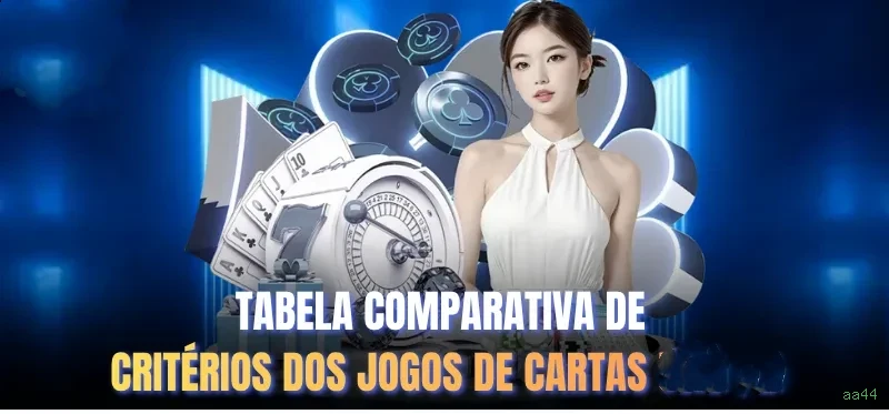 Checklist para avaliar a plataforma aa44
